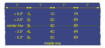 [Table]