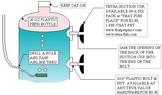 [Reactor Diagram]