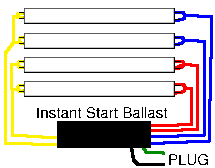 [Ballast Wiring Diagram]