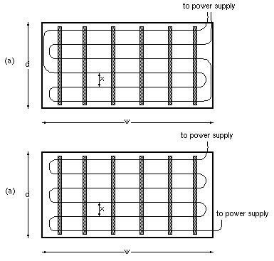 [Figure 1]